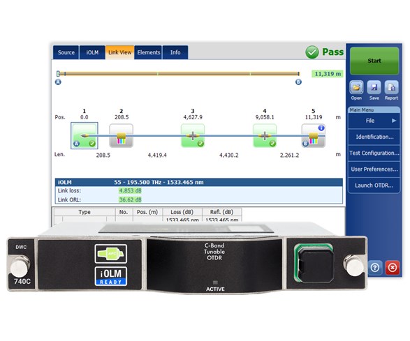 ftbx-740c_iolm_2000x1667